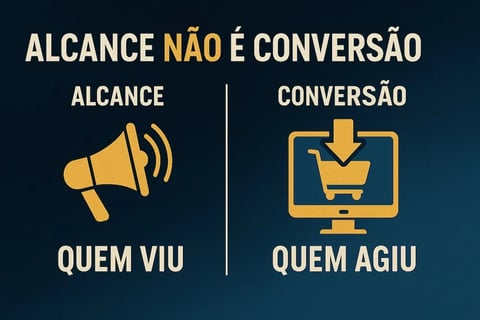 Alcance Não é Conversão: Entenda a Diferença Que Muda Resultados